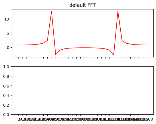_images/FMCW-Radar-103_AoA_57_3.png