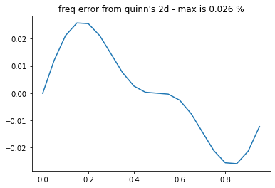 _images/FMCW-Radar-104_Freq_est_20_0.png
