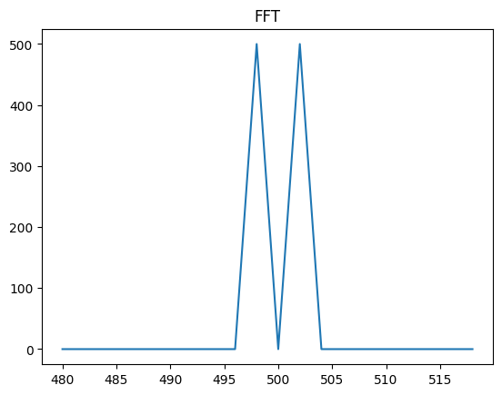 _images/FMCW-Radar-104_Freq_est_39_1.png