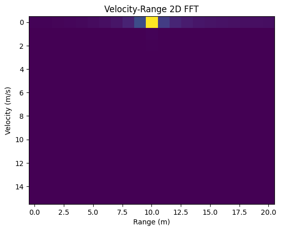 _images/FMCW-Radar-105_Vibration_3_2.png