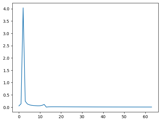 _images/FMCW-Radar-105_Vibration_6_2.png