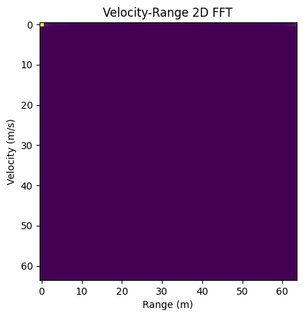 _images/FMCW-Radar-105_Vibration_7_2.png