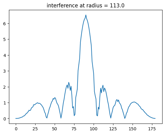 _images/FMCW-Radar-106_Phased_Arrays_13_10.png