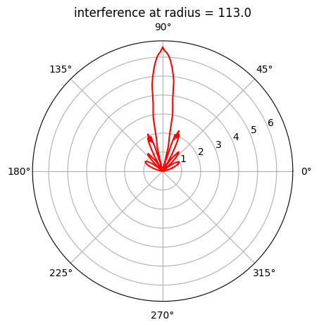 _images/FMCW-Radar-106_Phased_Arrays_13_11.png