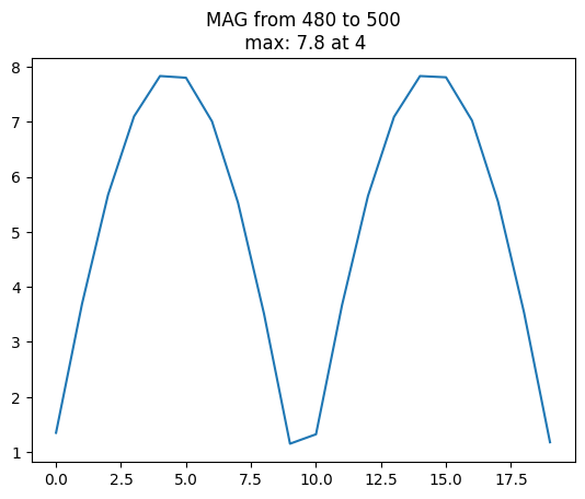 _images/FMCW-Radar-106_Phased_Arrays_13_12.png