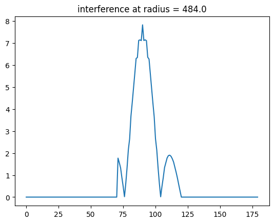 _images/FMCW-Radar-106_Phased_Arrays_13_13.png