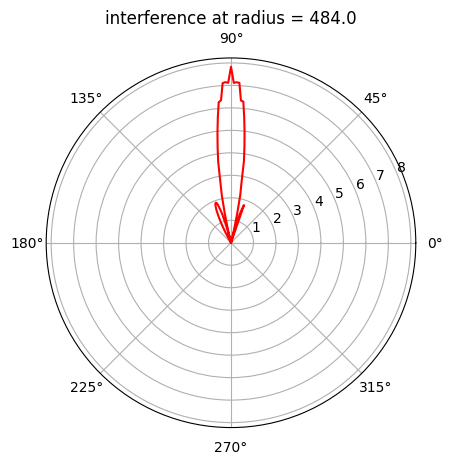 _images/FMCW-Radar-106_Phased_Arrays_13_14.png