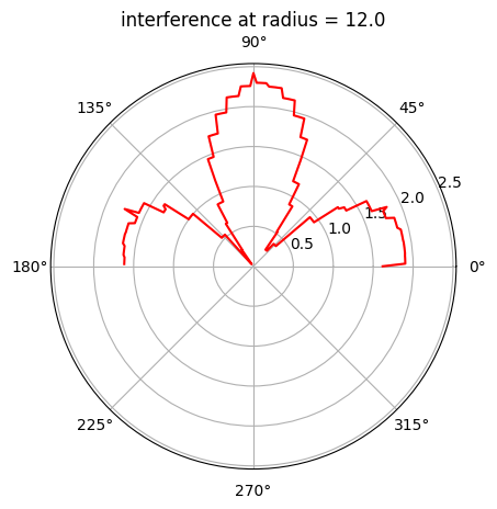 _images/FMCW-Radar-106_Phased_Arrays_13_2.png