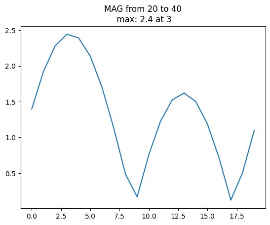 _images/FMCW-Radar-106_Phased_Arrays_13_6.png