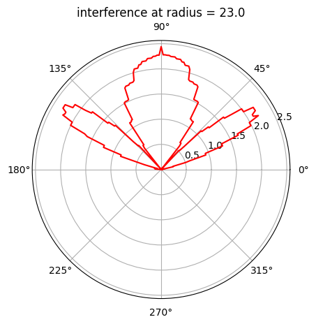 _images/FMCW-Radar-106_Phased_Arrays_13_8.png