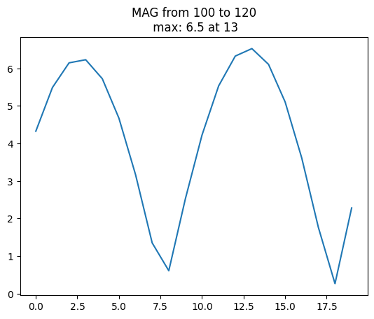 _images/FMCW-Radar-106_Phased_Arrays_13_9.png
