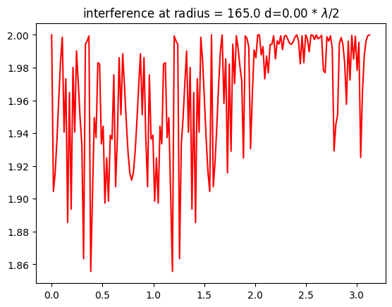 _images/FMCW-Radar-106_Phased_Arrays_15_1.png