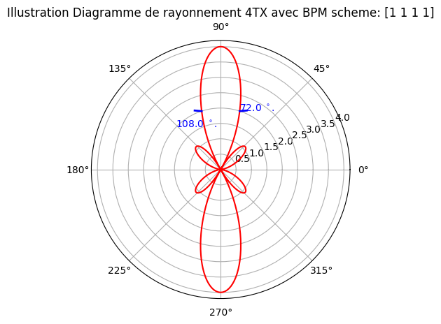 _images/FMCW-Radar-106_Phased_Arrays_28_0.png