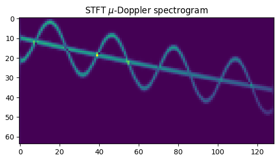 _images/FMCW-Radar-107_Micro-Doppler_11_0.png