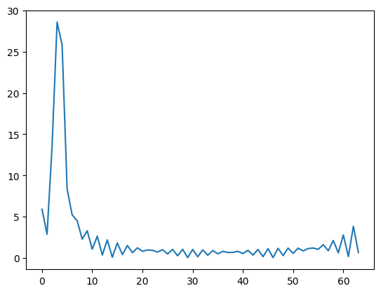 _images/FMCW-Radar-107_Micro-Doppler_4_1.png