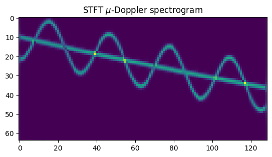 _images/FMCW-Radar-107_Micro-Doppler_9_1.png