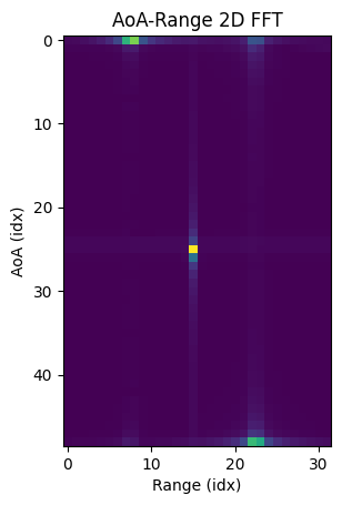 _images/MIMO_TDM_5_1.png