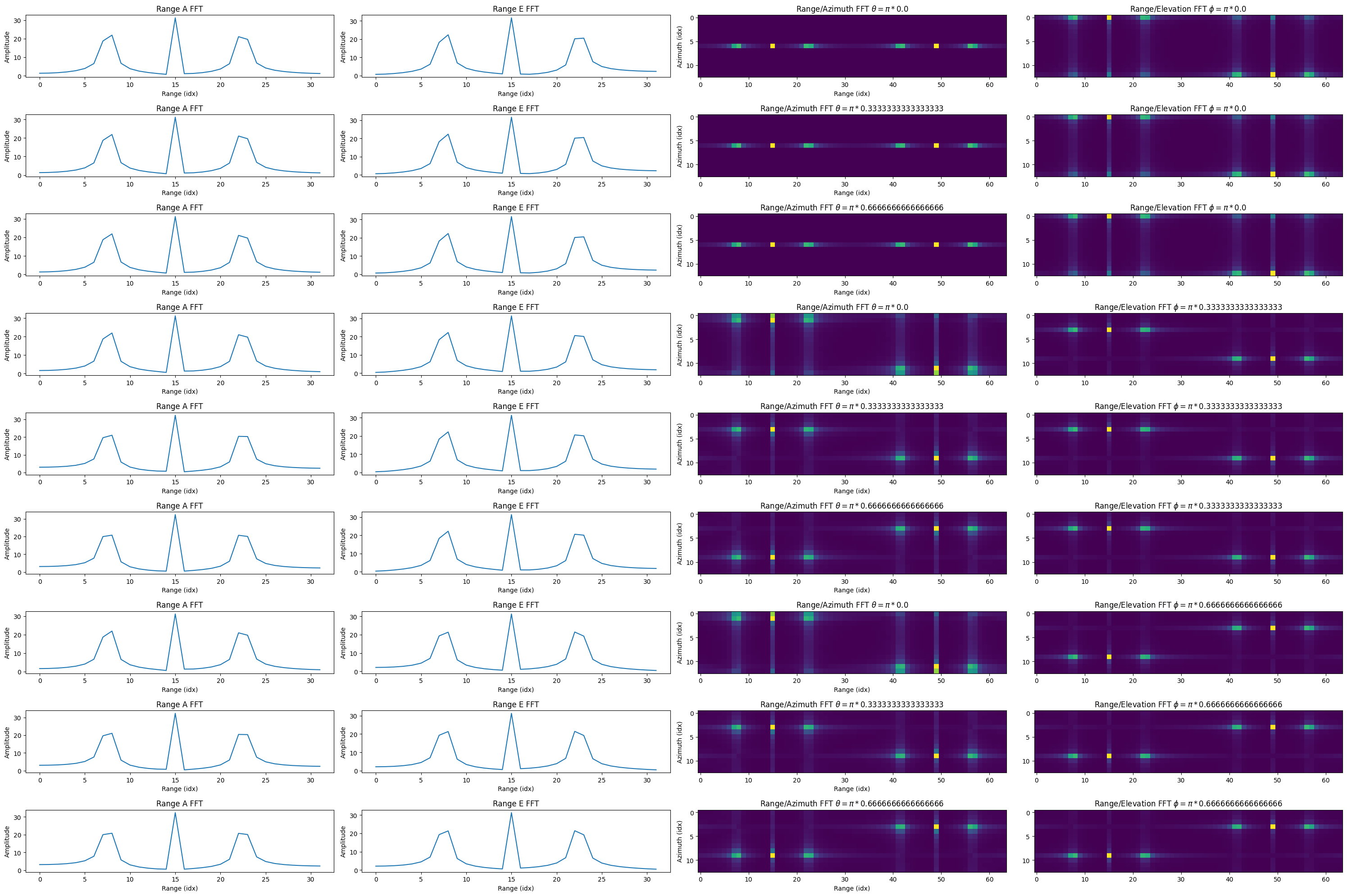 _images/MIMO_TDM_7_0.png