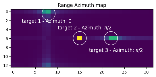 _images/MIMO_TDM_8_1.png