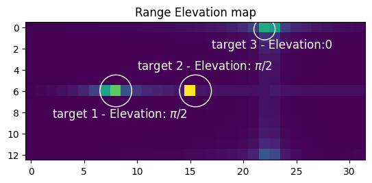 _images/MIMO_TDM_9_1.png
