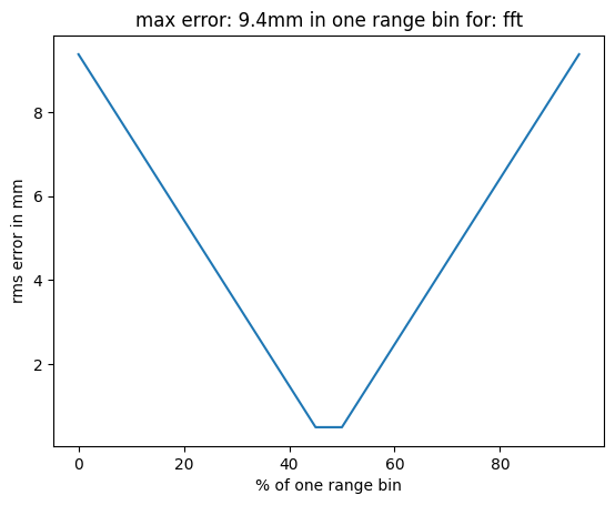 _images/Precision_5_1.png
