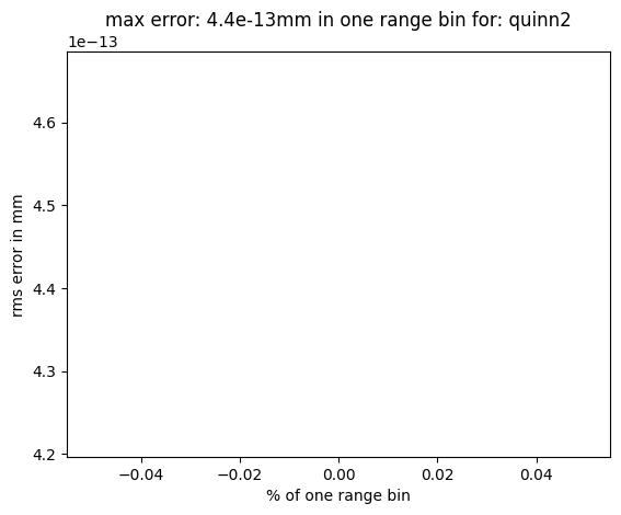 _images/Precision_5_3.png