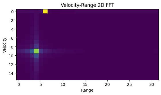 _images/Speed_5_1.png