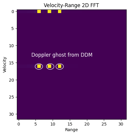 _images/DDM_MIMO_2_2.png