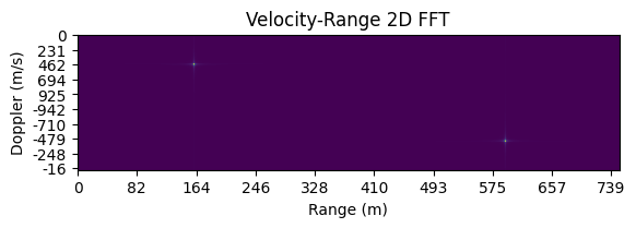 _images/FMCW-Radar-101_Intro_11_2.png