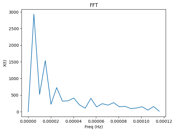 _images/FMCW-Radar-103_AoA_20_1.png