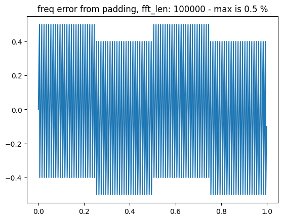 _images/FMCW-Radar-104_Freq_est_26_0.png