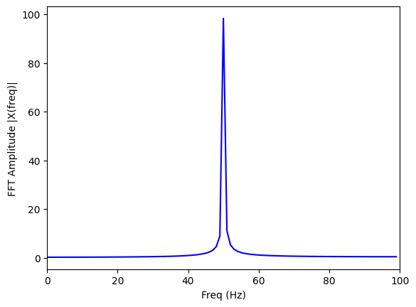 _images/FMCW-Radar-104_Freq_est_31_1.png