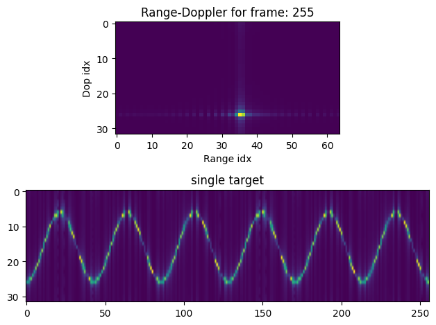 _images/FMCW-Radar-107_Micro-Doppler_5_1.png