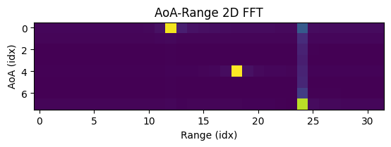 _images/MIMO_DDM_3_0.png
