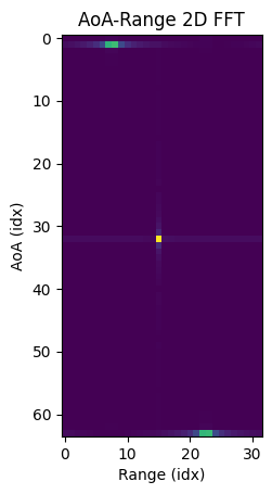 _images/MIMO_TDM_3_0.png