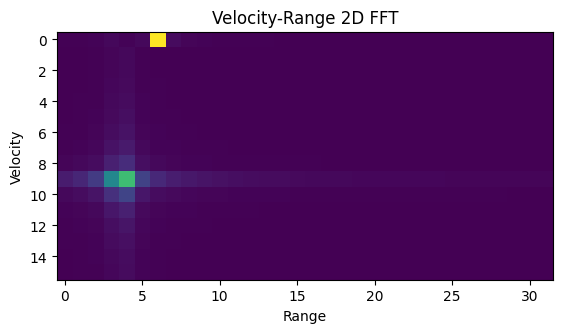 _images/Speed_5_2.png