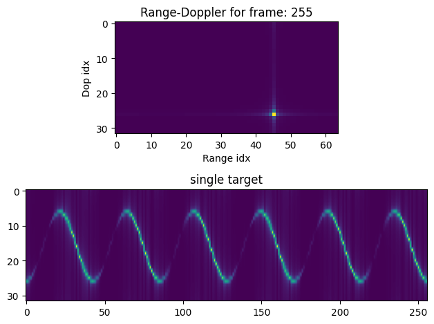 _images/micro_doppler_3_1.png